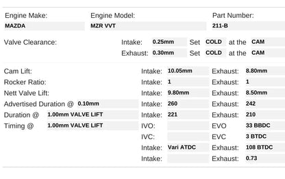 MX5 NC Kelford Cams N/A (Stage 1)