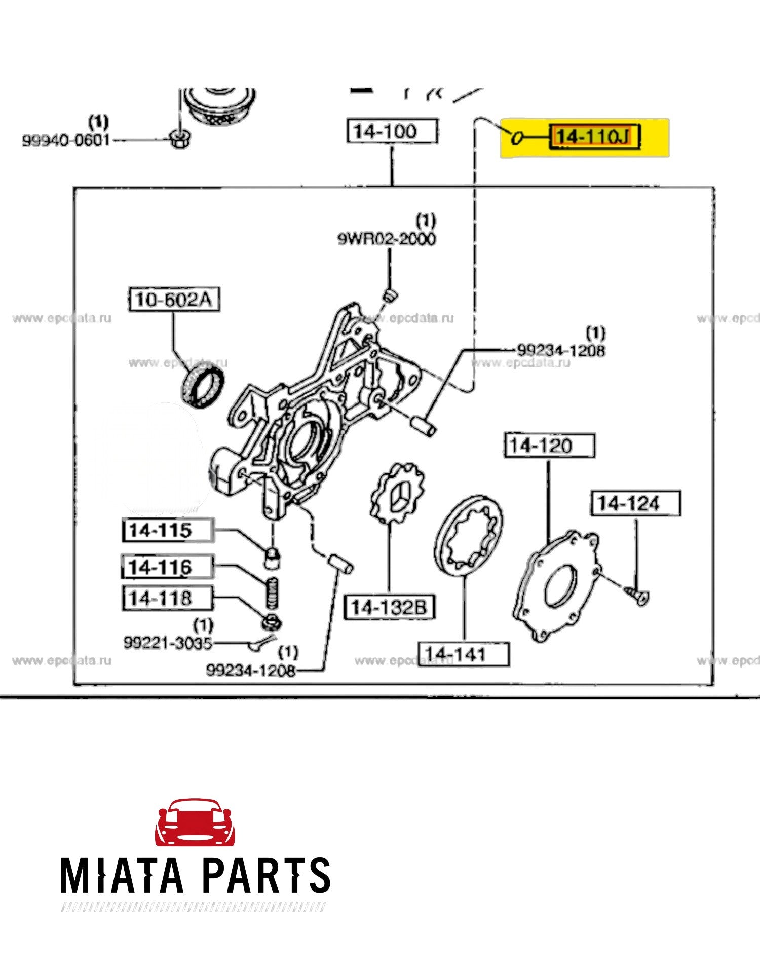 MX5 NA/NB Oil Pump O Ring